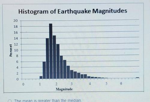For this histogram of earthquake magnitudes, which of the following is true? (Select one)

A The m