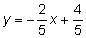 What is the slope of a line that is perpendicular to the line represented by the equation