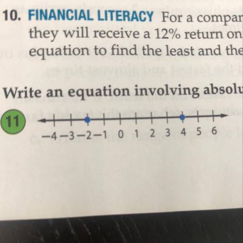 Write an equation involving absolute value for each graph