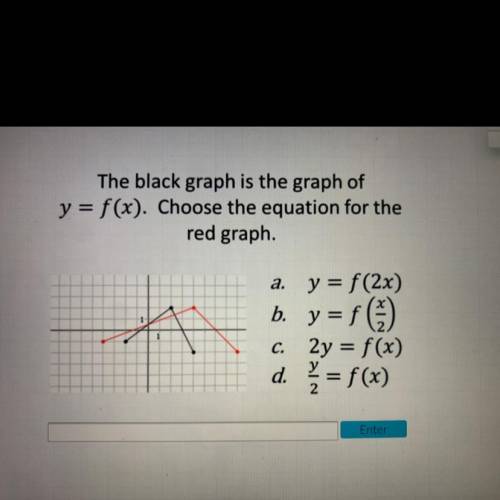 The black graph is the graph of
y = f(x). Choose the equation for the red graph