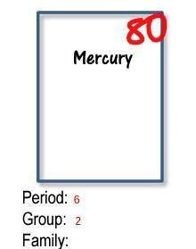What family is the element mercury in?

* if your good at this pls go to my profile and answer mor