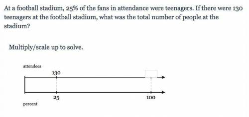 At a football stadium, 25% of the fans in attendance were teenagers. If there were 130 teenagers at
