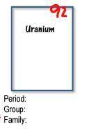 Fill in the flowing information for the element uranium