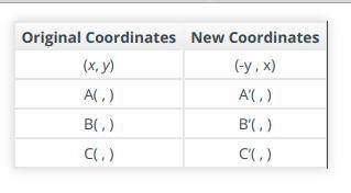 Complete the table to find the rule for the rotation, the coordinates of triangle ABC, and the coor