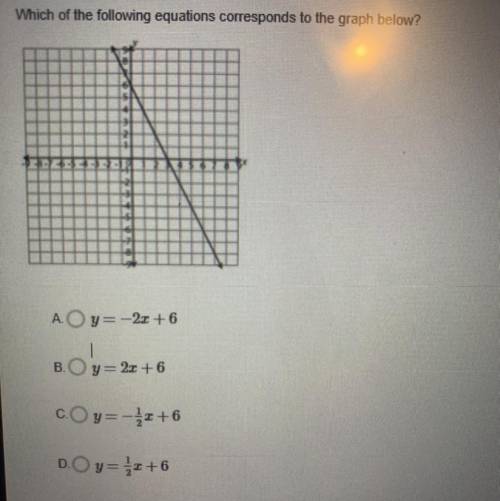 I need help for math