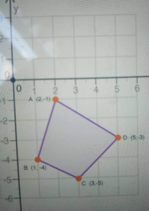 a polygon is translated 3 units down and 4 units to the left, what will be the coordinates of the n