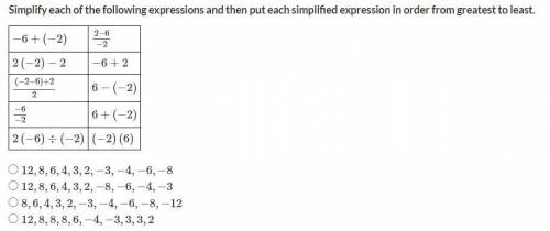 Simplify each of the following expressions and then put each simplified expression in order from gr