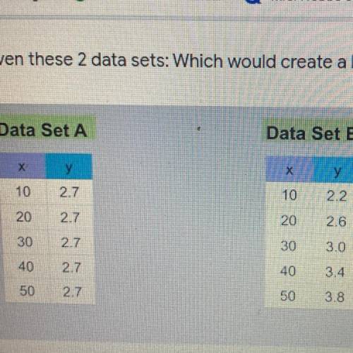 Given these 2 data sets: Which would create a horizontal pattern?
