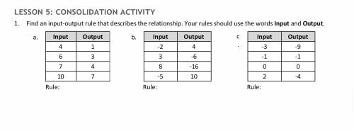 Can you write down each rule for every table with inputs and outputs?