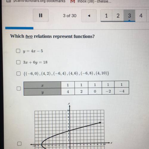 Which two relations represent functions?