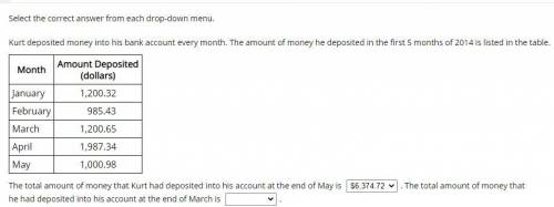 The total amount of money that he had deposited into his account at the end of March is what