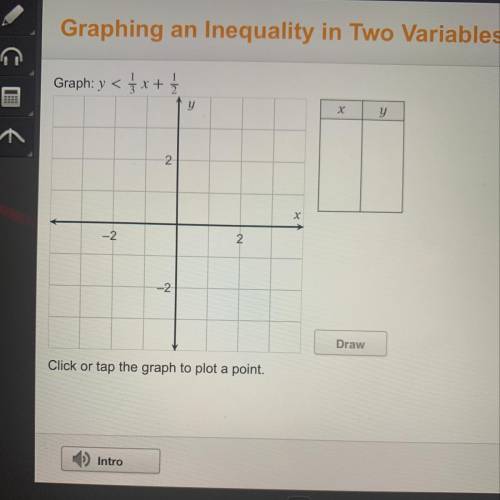 Graphing an Inequality in Two Variables
Graph: y < 1 / 3 x + 1 / 2