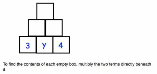 To find the contents of each empty box, multiply the two terms directly beneath it.