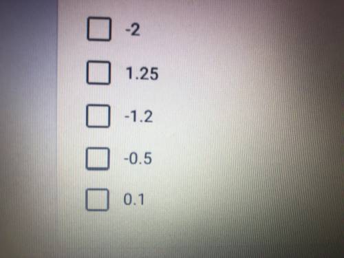 I have a math problem:
I also attached the possible values I was given. Please Help!