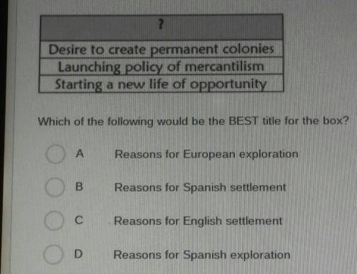 Which of the following would be the BEST title for the box? Reasons for European exploration B Reas