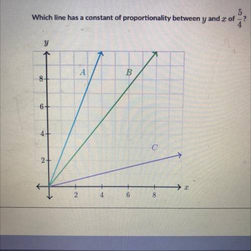 Lines A, B, and C show proportional relationships.

5
Which line has a constant proportionality be