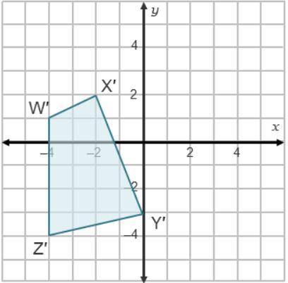 On a coordinate plane, a quadrilateral has points W prime (negative 4, 1), X prime (negative 2, 2),