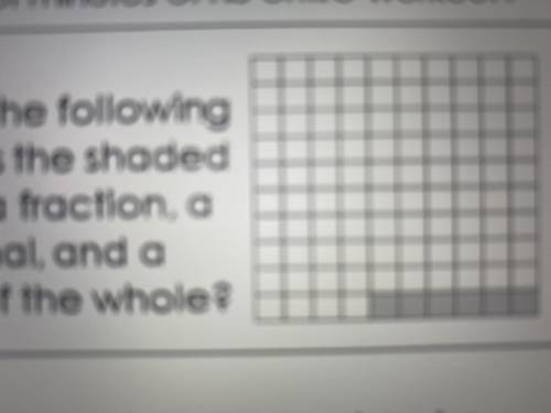 Which of the following represents the shaded area as a fraction, a decimal, and a percent of the wh
