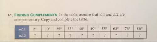FINDING COMPLEMENTS In the table, assume that <1 and <2 are

complementary. Please explain h