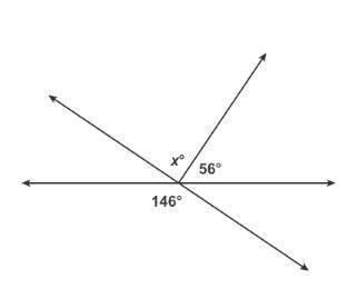 This figure has two intersecting lines and a ray.

What is the value of x?Enter your answer in the
