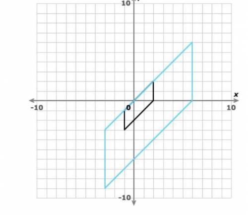 The blue shape is a dilation of the black shape what is the scale factor of the dilation