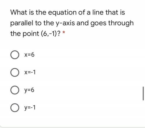 What is the equation of a line that is parallel to the y-axis and goes through the point (6,-1) Pls