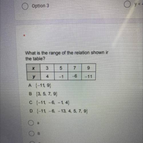 I’m doing a midterm and I’m really not doing too hot. can someone help?

What is the range of the