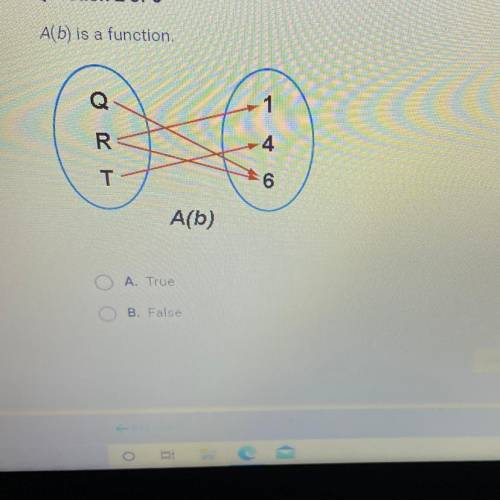 A(b) is a function.
A. True
B. False
