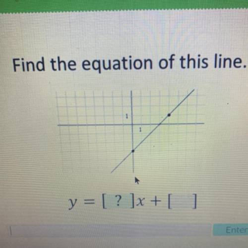 Find the equation of this line