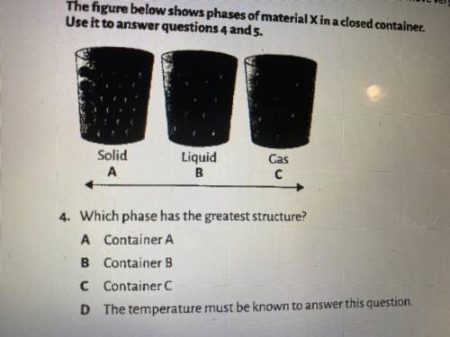 Which phase has the greatest structure