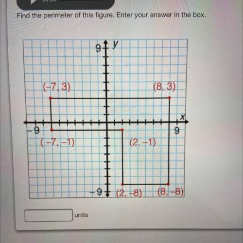 Find the perimeter of this figure. Enter your answer in the box.