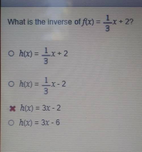 What is the inverse of f(x) =3/1x + 2