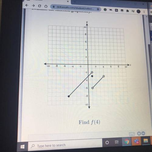 Hurry !!! i’m so confused!
find f(4)