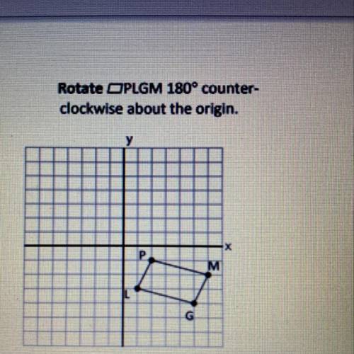 What are the coordinates on the coordinate plane?