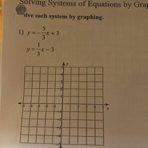 Solving Systems of Equations by Graphing?