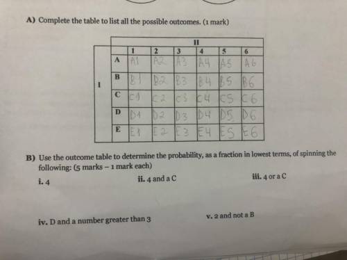 I also want to know if the table is correct