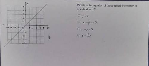 Which is the equation of the graphed line written in standard form?