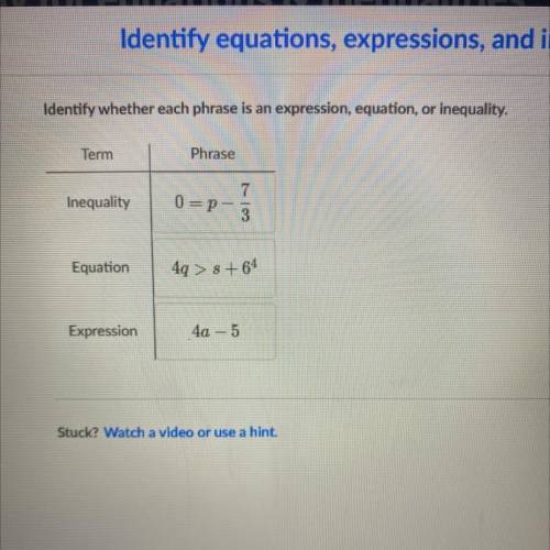 Identify equations, expressions, and inequalities

Identify whether each phrase is an expression,