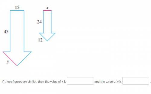 Can anyone help me with this question?????????????????
