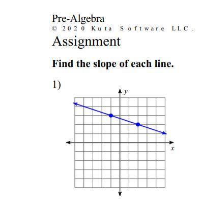 Find the slope please