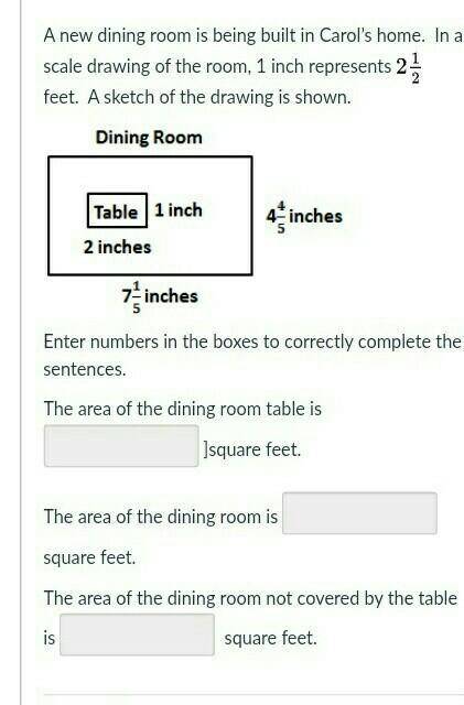 A new dining room is being built in Carol’s home. In a scale drawing of the room, 1 inch represents