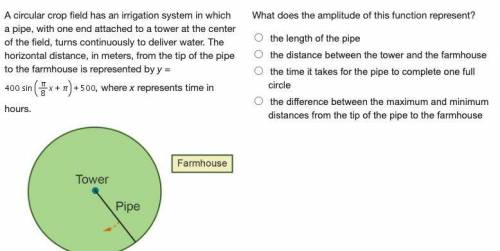 A circular crop field has an irrigation system in which a pipe, with one end attached to a tower at