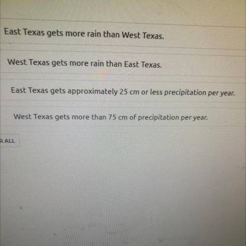 How is the amount of precipitation in East Texas different from the amount in West Texas?