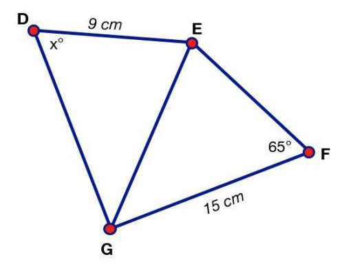 What is the perimeter of Kite DEFG?
36 cm
60 cm
72 cm
48 cm
1 of 4