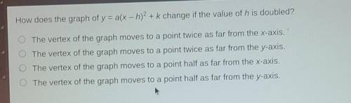 How does the graph of y= a(x - h) + k change if the value of h is doubled?

OThe vertex of the gra