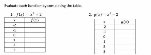 Part 1, Show your work, but write your final answers in table form.

( IMAGE IS DOWN BELOW) thank
