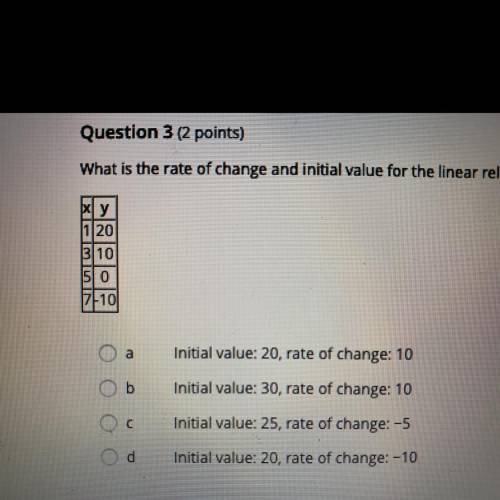 What is the rate of change and initial value for the linear relation that includes the points shown