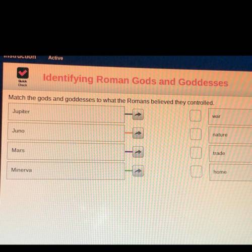 Match the gods and goddesses to what the Romans believed they controlled.

Jupiter 
Juno
Mars
Min