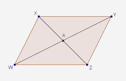 Given:In quadrilateral WXYZ , and bisect each other at point A.

Prove: Quadrilateral WXYZ is a pa