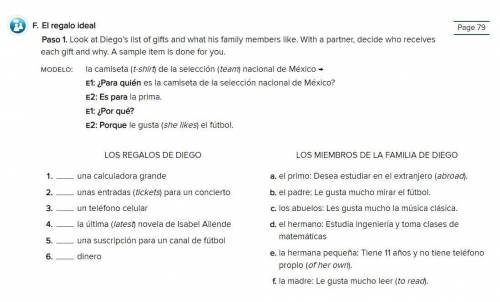 Do exercise F. Paso 1 El regalo ideal on p.79. Follow the instructions, and write 5 sentences mat